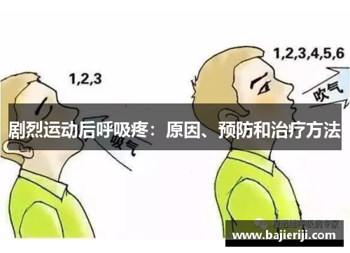 剧烈运动后呼吸疼：原因、预防和治疗方法
